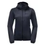 Jack Wolfskin Windhain Hettegenser