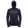 Jack Wolfskin Windhain Hettegenser