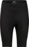 Jack Wolfskin Women's Tourer Padded Shorts, Black