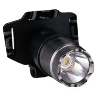 Joluvi Alu 1 Cree Hodelykt