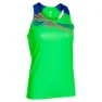 Fluor green / royal