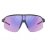 Julbo Density Solbriller