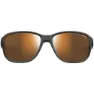 Julbo Monterosa 2 Foto Kromatiske Solbriller
