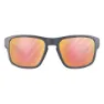 Julbo Shield Foto Kromatiske Solbriller