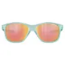 Julbo Turn 2 Polariserte Solbriller