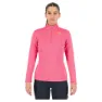 Fandango pink