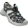 KEEN Astoria West Leather Sandaler