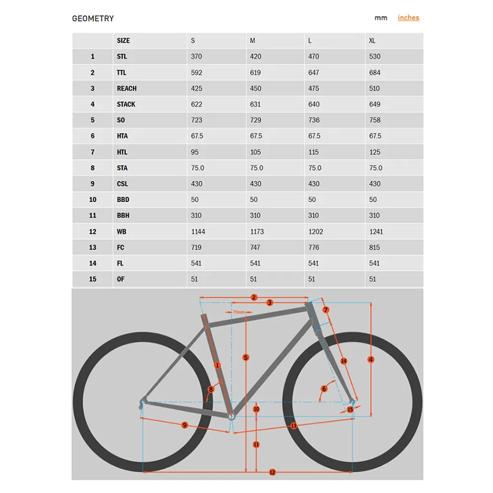 Kona Big Honzo Dl 27.5´´ Deore 2024 Terrengsykkel Kona Big Honzo Dl 27.5´´ Deore 2024 Terrengsykkel