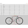 Kona Dew 27.5´´ Essa 2024 Sykkel, Bysykkel