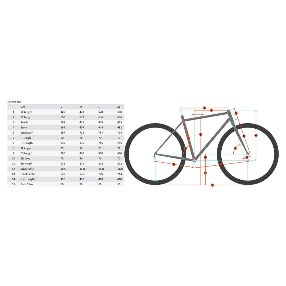 Kona Dew Plus 2022 By-sykkelramme