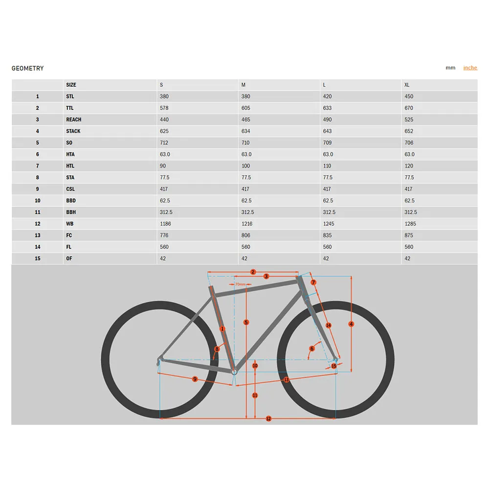 Kona Honzo Esd 29´´ Slx 2024 Terrengsykkel Kona Honzo Esd 29´´ Slx 2024 Terrengsykkel