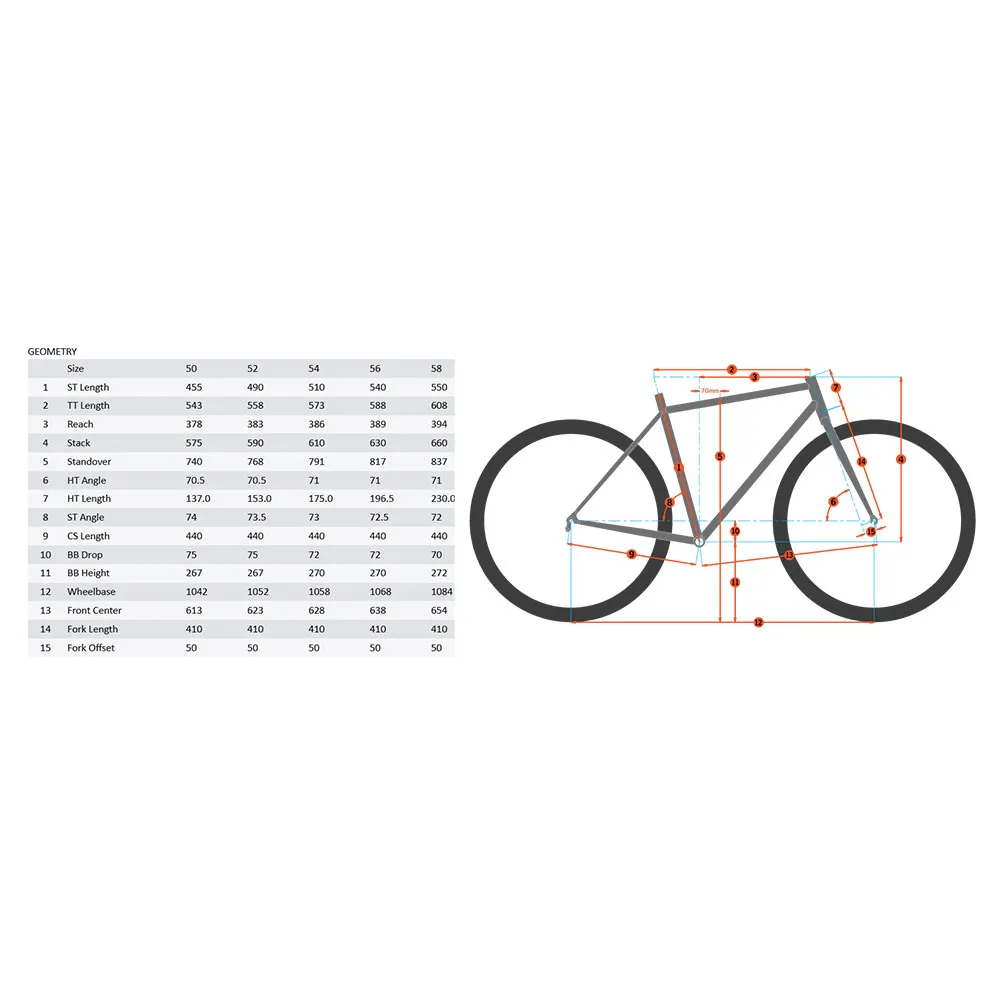 Kona Libre 2022 Grusramme Kona Libre 2022 Grusramme
