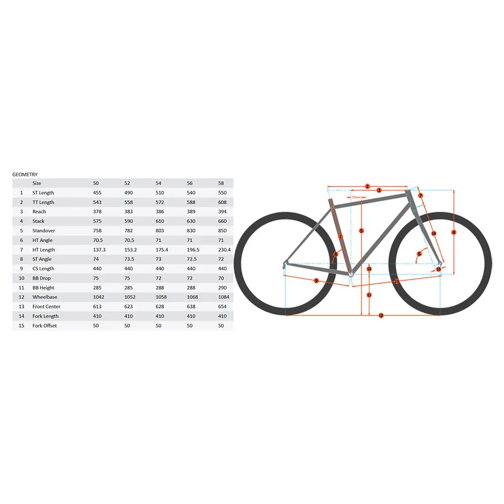 Kona Libre Cr/dl 2022 Grusramme Kona Libre Cr/dl 2022 Grusramme