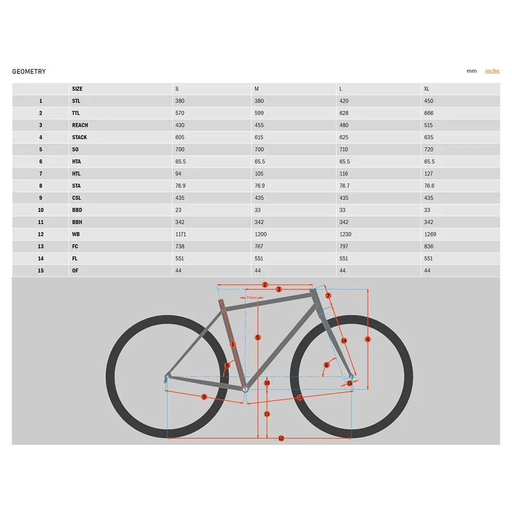 Kona Process 134 Cr/dl 29/27.5´´ Gx Eagle 2024 Terrengsykkel, Grey, S Kona Process 134 Cr/dl 29/27.5´´ Gx Eagle 2024 Terrengsykkel, Grey, S