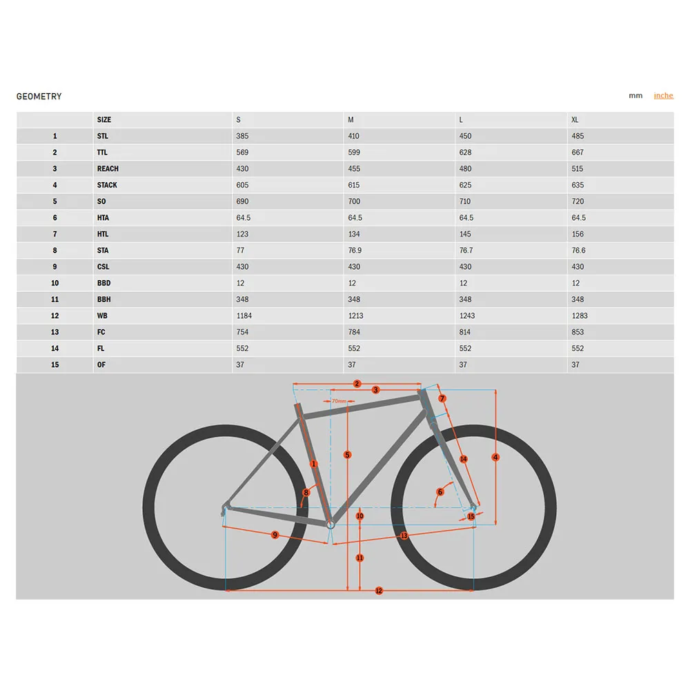 Kona Process 153 27.5´´ Deore 2024 Terrengsykkel, Red, L Kona Process 153 27.5´´ Deore 2024 Terrengsykkel, Red, L