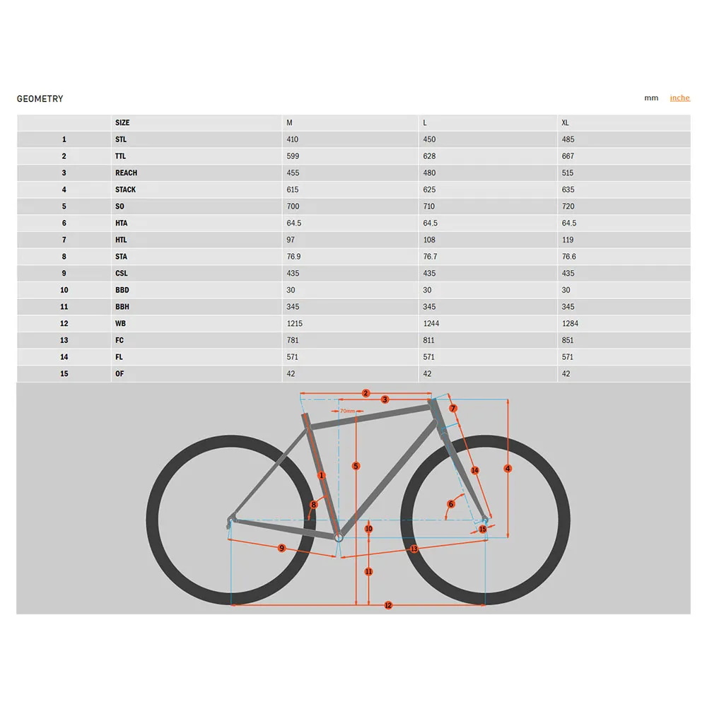 Kona Process 153 29´´ Deore 2024 Terrengsykkel, Matte midnight, XL Kona Process 153 29´´ Deore 2024 Terrengsykkel, Matte midnight, XL
