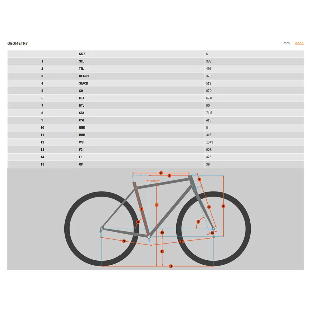 Kona Process 24´´ Deore 2024 Terrengsykkel, Green gloss, One Size, Barnesykkel