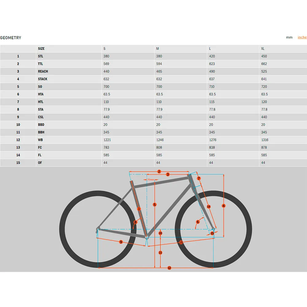 Kona Process X Dh 29/27.5´´ X7 2024 Terrengsykkel Kona Process X Dh 29/27.5´´ X7 2024 Terrengsykkel