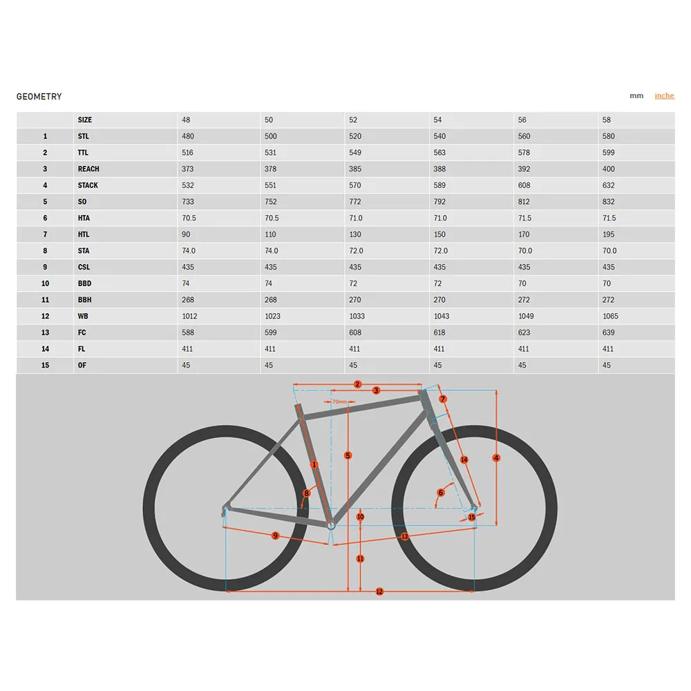 Kona Rove Al 27.5´´ Claris 2024 Grussykkel Refurbished, Silver, Gravel sykkel