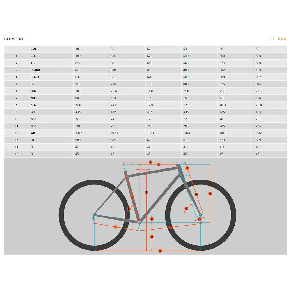 Kona Rove Al Claris 2024 Grussykkel, Gravel sykkel Kona Rove Al Claris 2024 Grussykkel, Gravel sykkel