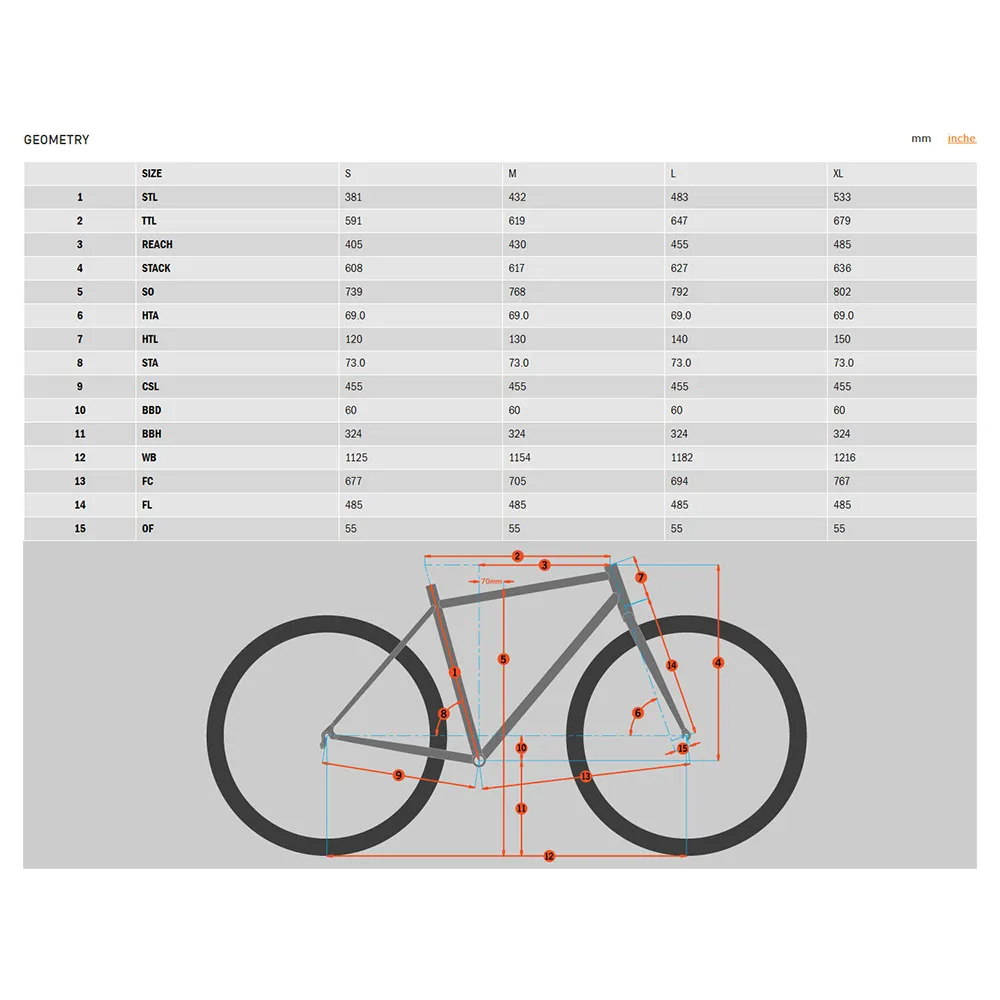 Kona Wo 26´´ Advent X 2024 Terrengsykkel