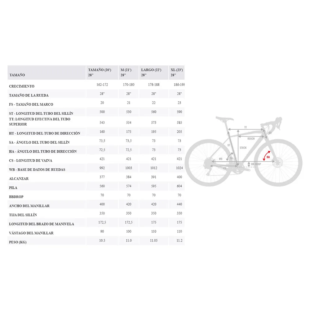 Kross Vento 4.0 Tiagra 2022 Landeveissykkel Kross Vento 4.0 Tiagra 2022 Landeveissykkel