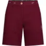 La Sportiva Mantra Shorts W