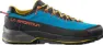 La Sportiva Men's TX4 Evo GORE-TEX