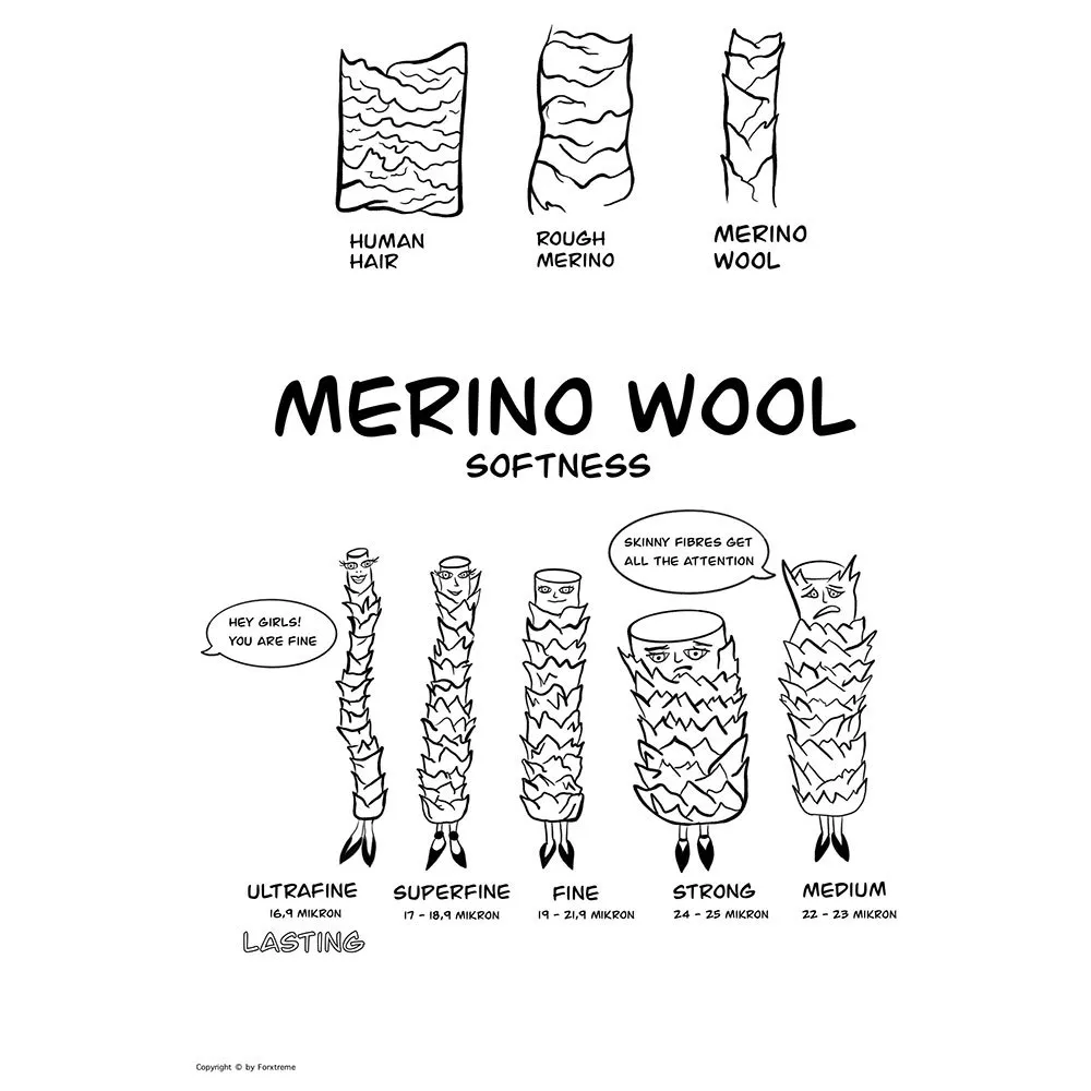 Lasting Wely Baselagbukser