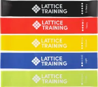 Lattice Training Resistance Band 5 Pack Lattice Training Resistance Band 5 Pack