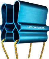 Lattice Training Training Quad Block