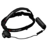 LEDLENSER H7r Core Hodelykt, Black, 1000 Lysstyrker