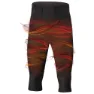 Lenz Heat 1.0 3/4 Baselag Bukser