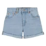 Levi's Mini Mom Roll Cuf Shorts
