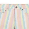 Levi's Printed Fray Hem Shorts