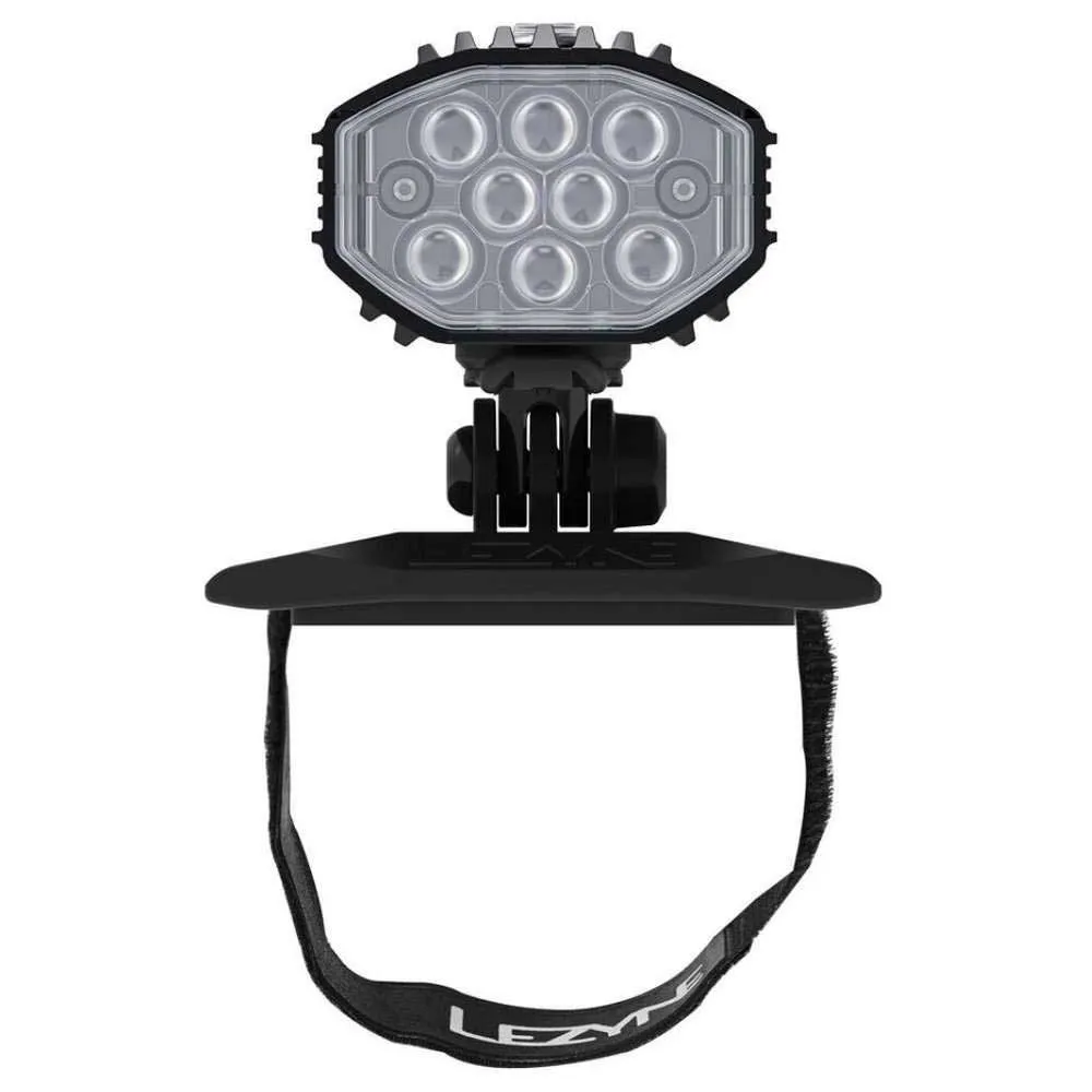 Lezyne Helmet Micro Drive Pro 1000+ Hjelmlykt, Black, 1000 Lysstyrker