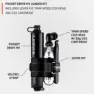 Lezyne Pocket Drive Hv Loaded Mini Pumpe, Black / silver, 160psi