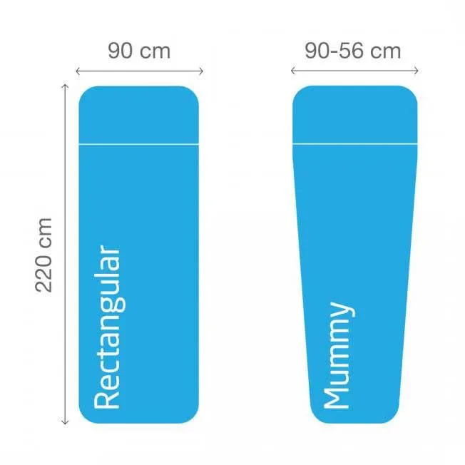 Lifeventure Bomullsforing Til Mumie, Blue