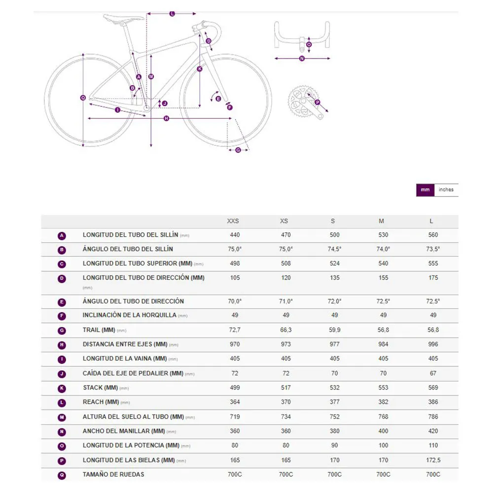 Liv Envi Advanced 1 105 Di2 Rd-r7150 2025 Landeveissykkel Liv Envi Advanced 1 105 Di2 Rd-r7150 2025 Landeveissykkel