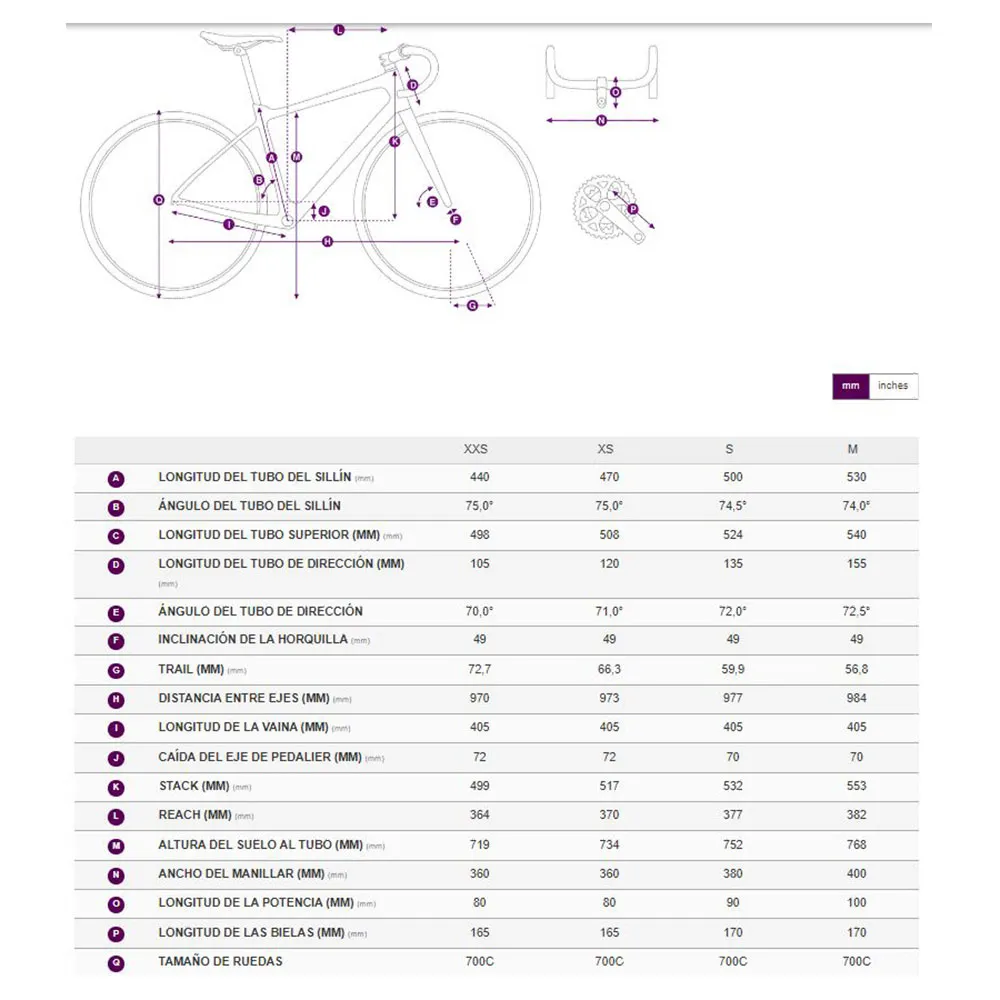 Liv Envi Advanced Pro 1 105 Di2 Rd-r7150 2025 Landeveissykkel Liv Envi Advanced Pro 1 105 Di2 Rd-r7150 2025 Landeveissykkel