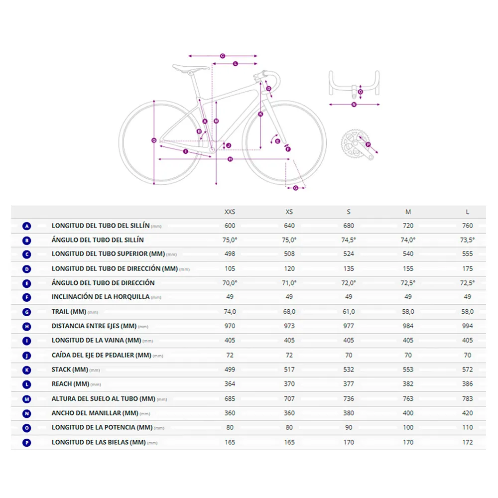 Liv Langma Advanced Sl 1 Ultegra Di2 2026 Landeveissykkel, Dreamy blue