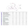 Liv Langma Advanced Sl 1 Ultegra Di2 2026 Landeveissykkel, Dreamy blue