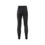 Löffler Ab Warm Leggings