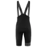 Löffler Concept Sql Sykkelshorts