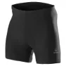 Löffler Extra Basic Basislag Shorts