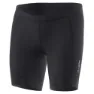 Löffler Hb-sql Basislag Shorts