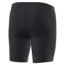 Löffler Hb-sql Basislag Shorts