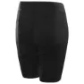 Löffler Hotbond Basislag Shorts, Black