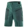 Löffler Lance-e Csl Shorts