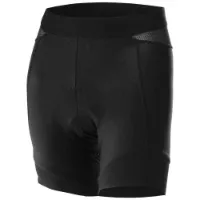 Löffler Light Hotbond Sykkelshorts Uten Seler